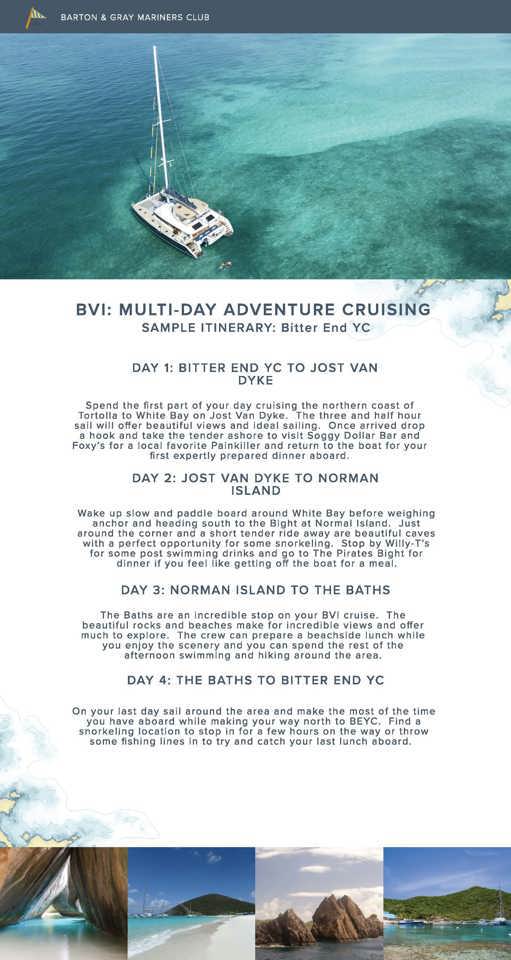 The BVI Escape 2025